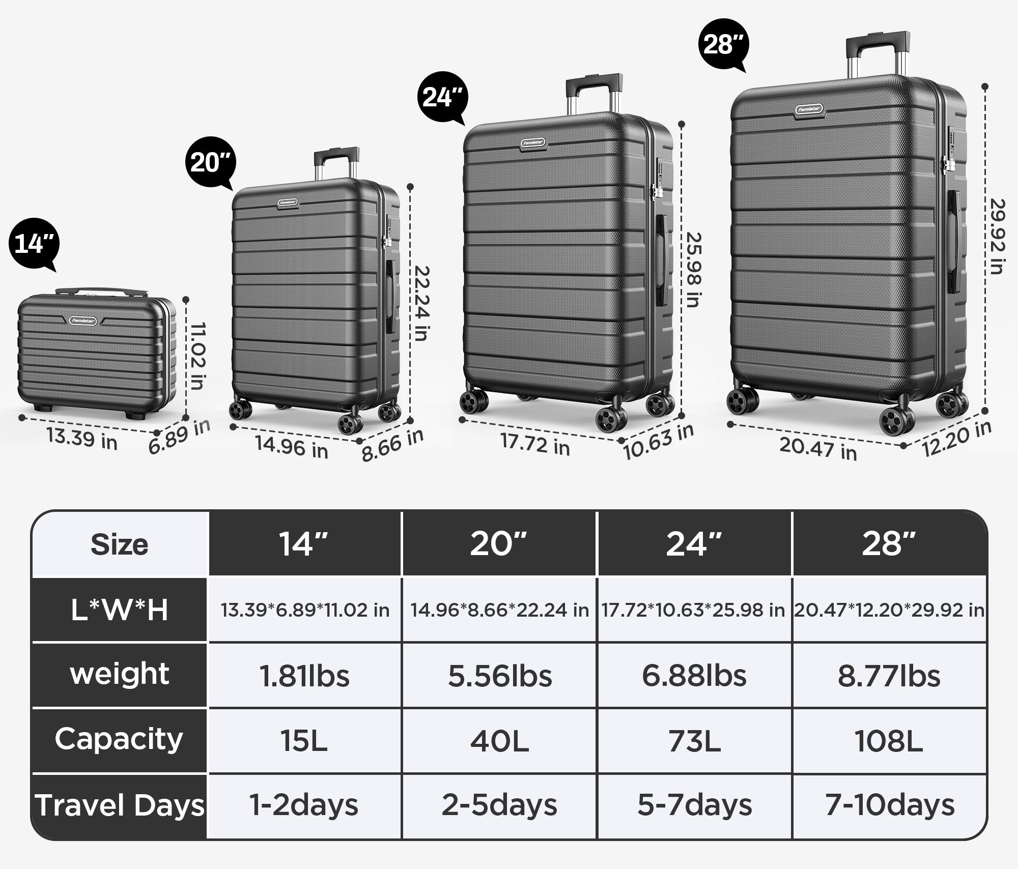 Famistar 11-Piece Luggage Set 4 Hard Shell Suitcases with Spinner Wheels & 7 Toiletry Bags Lightweight 100% ABS Construction Combination Locks Included
