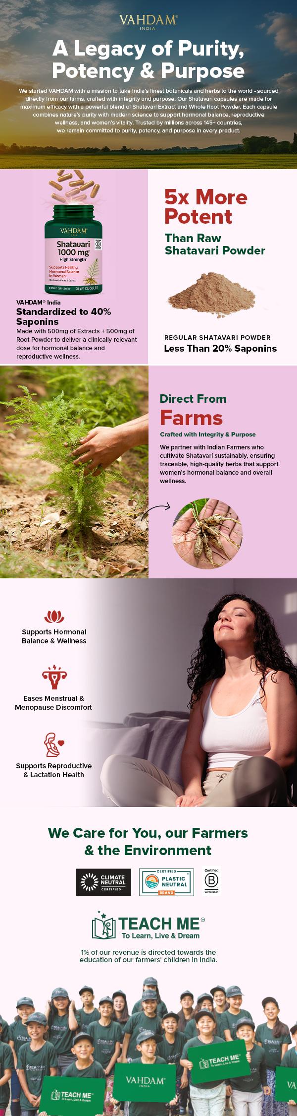 VAHDAM Shatavari Capsules 1000mg, Supports Healthy Hormonal Balance in Women, Herbal Supplement for Women, Vegan, Gluten-Free, 90 Capsules VAHDAM Shatavari Capsules 1000mg, Supports Healthy Hormonal Balance in Women, Herbal Supplement for Women, Vegan, Gluten-Free, 90 Capsules