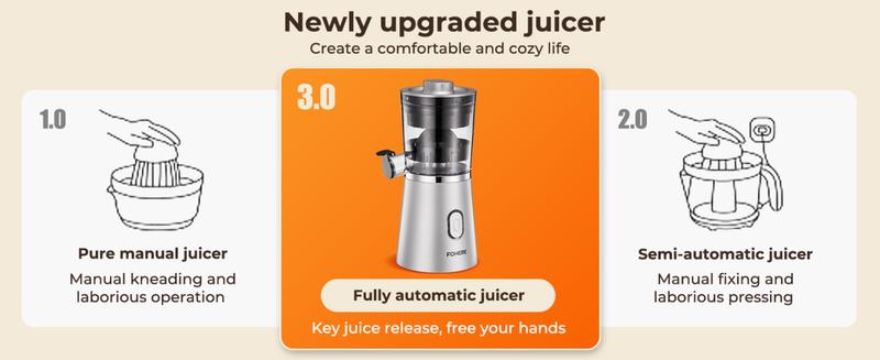 FOHERE Electric Citrus Juicer Hands Free, Orange Lime Grapefruit Juicer Squeezer, One Touch Operation, Easy to Clean Juice Maker