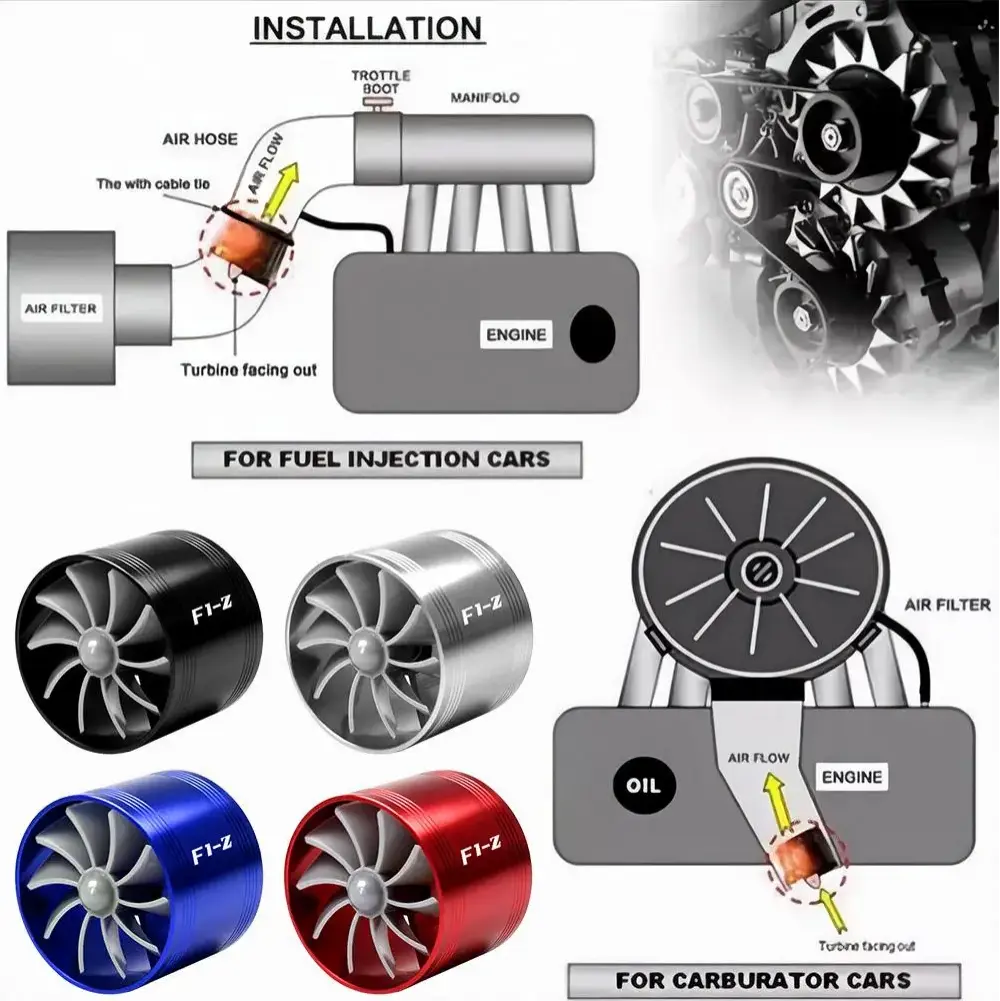 F1-Z Universal Car Air Intake Turbo Fan - Single Turbine Air Flow Booster, Affordable Aftermarket Car Accessories, Boosts Combustion Efficiency, Horsepower Gain, Lifts Horsepower & Torque, Fuel Saver for Most Vehicles, Improve Horsepower
