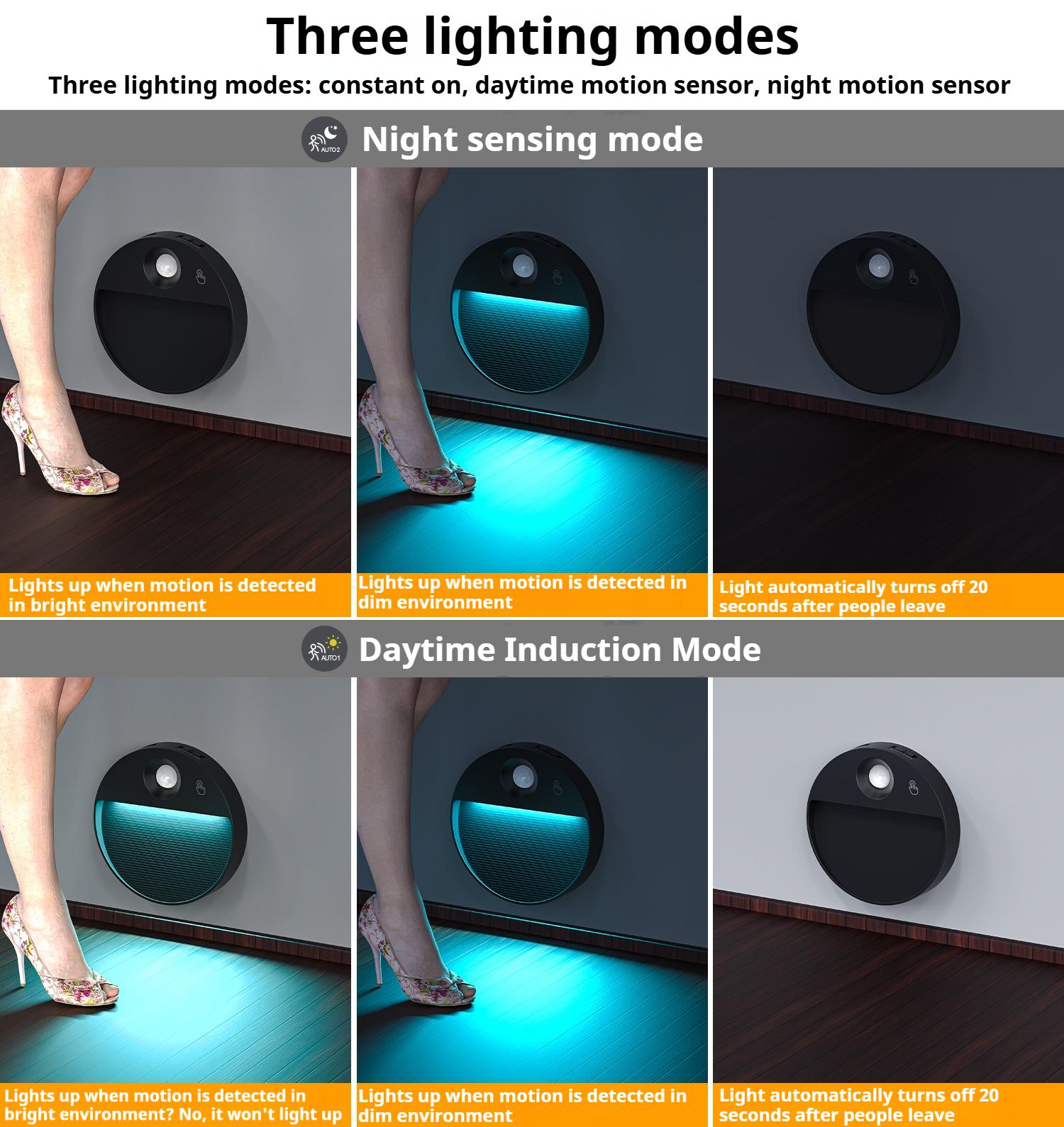 Human Body Sensor Small Ground Light Stair Step Floor Lamp Battery Powered No Wiring LED Footlight Automatic Night Light with USB Charging