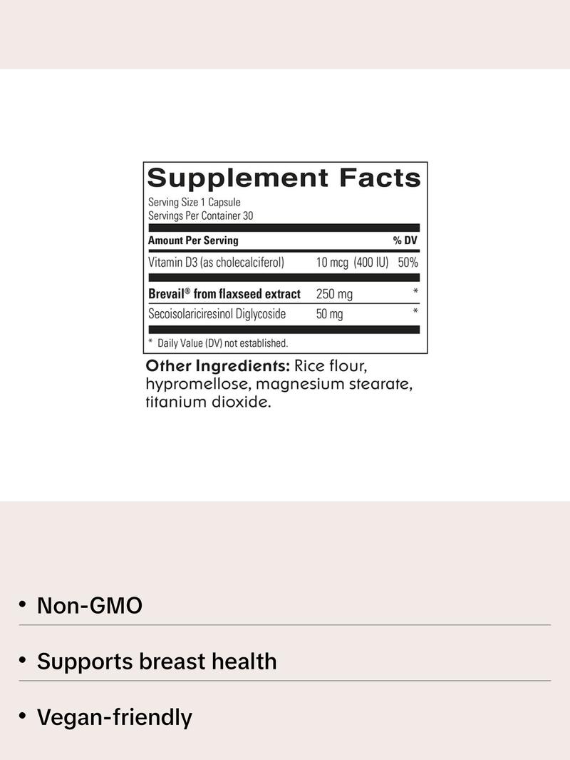 Brevail Plant Lignan Extract Capsules, Proactive Breast Health Supplement with 50 mg SDG Lignans from Flax Seed Hulls