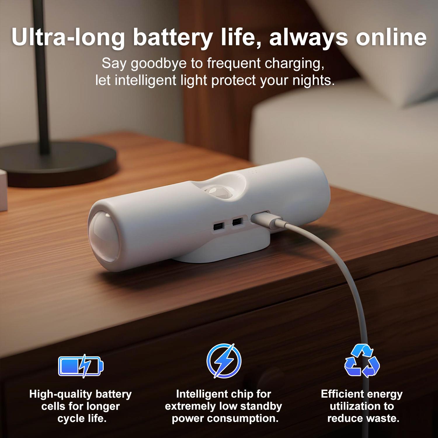 2Pcs Smart Rechargeable LED Night Light with Motion Sensor – RGB Gradient Ambient Lighting, Dimmable Wall Lamp, Magnetic & Stick-On Design, USB Convenient Charging, Long-Lasting Battery, Perfect for Halloween Decor, Bedroom, Stairs, Hallway & Entryway 2Pcs Smart Rechargeable LED Night Light with Motion Sensor – RGB Gradient Ambient Lighting, Dimmable Wall Lamp, Magnetic & Stick-On Design, USB Convenient Charging, Long-Lasting Battery, Perfect for Halloween Decor, Bedroom, Stairs, Hallway & Entryway