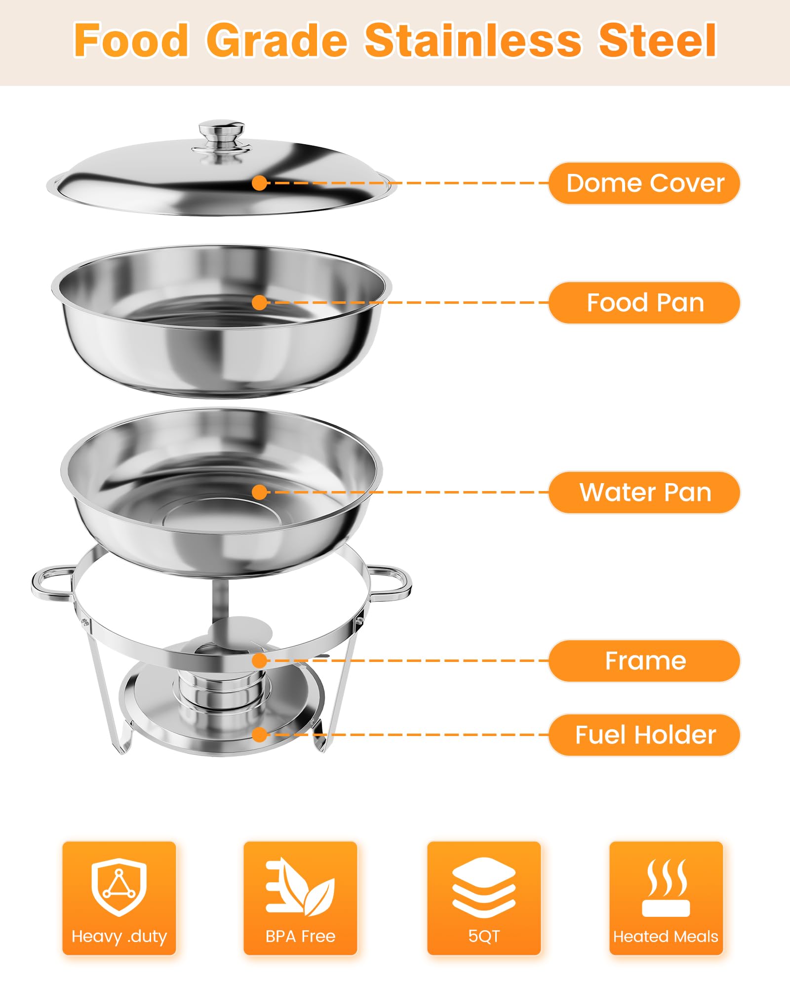 Garvee Round Professional Stainless Steel Chafing Dish 5QT Round Buffet Server & Warmer Rust Resistant Casserole Cooking Container 2 4 or 6 Pack Options Garvee Round Professional Stainless Steel Chafing Dish 5QT Round Buffet Server & Warmer Rust Resistant Casserole Cooking Container 2 4 or 6 Pack Options