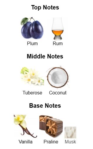 Lattafa Petra for Women Eau de Parfum Spray, 3.4 Ounce Lattafa Petra for Women Eau de Parfum Spray, 3.4 Ounce