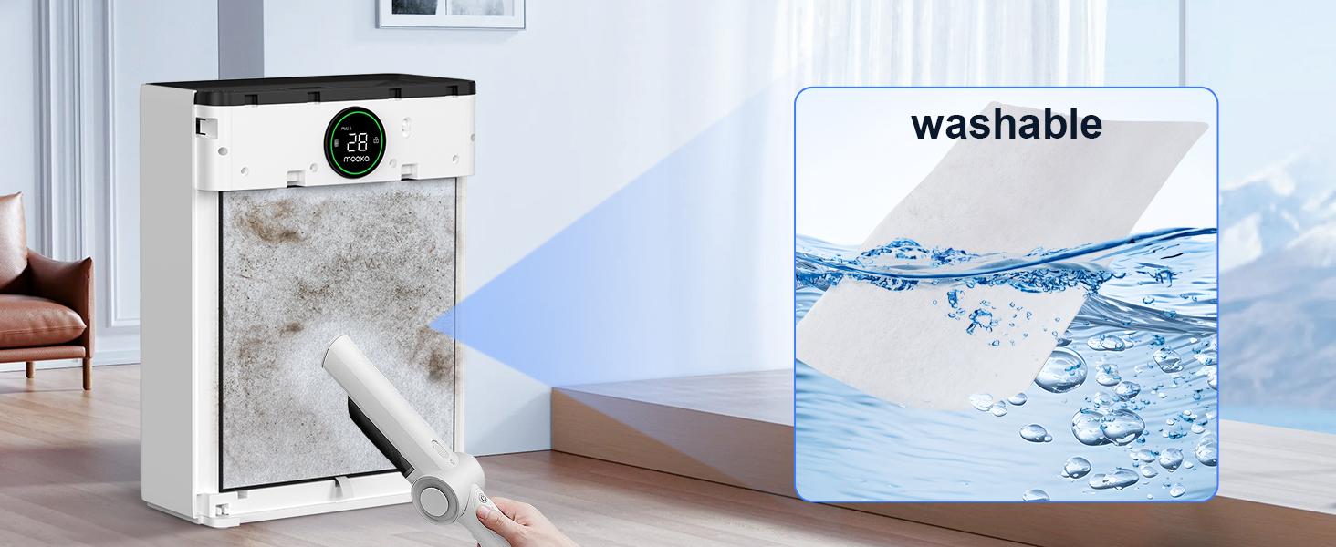 MOOKA Air Purifier for Home up to 2200sq.ft with PM2.5 Sensor, 3-Stage Filter, Pet Mode, Washable Pre-Filter, H13 HEPA for Bedroom, Dorm, Office