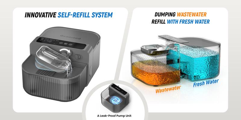 【Geoorood】Automatic Cordless Pet Water Fountain - Wastewater Separation & Filter-free, 6-Month Rechargeable Battery, Stainless Steel Bowl for Cats & Dogs, 3.5L+2L Water Tank, Auto Refill Always Fresh Water #TikTokShopJumpstartSale