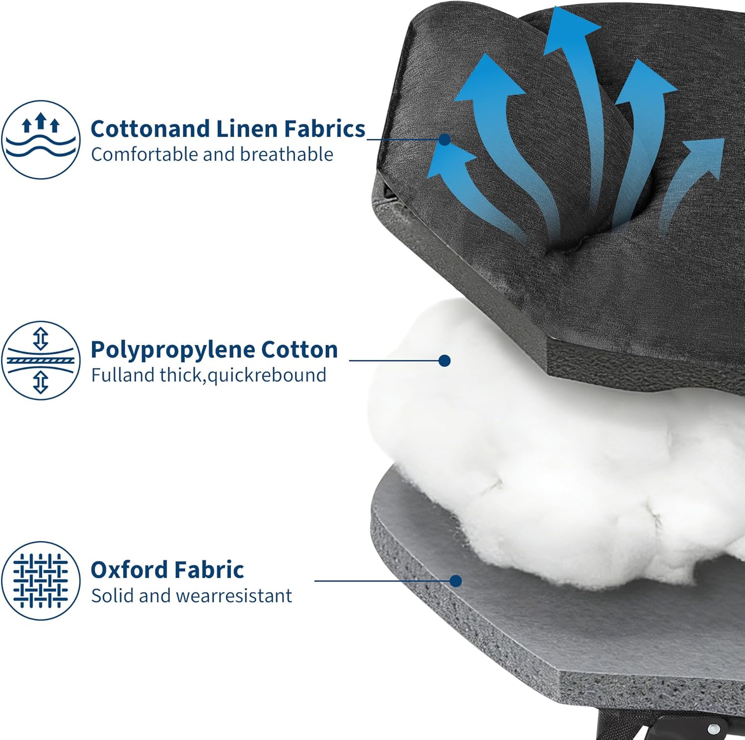 78.7”x26”x11.8” Foldable Bed with Memory Foam - 6-Position Adjustable & 700lb Capacity Picnic Chair Camping Lounger Outdoor Chair