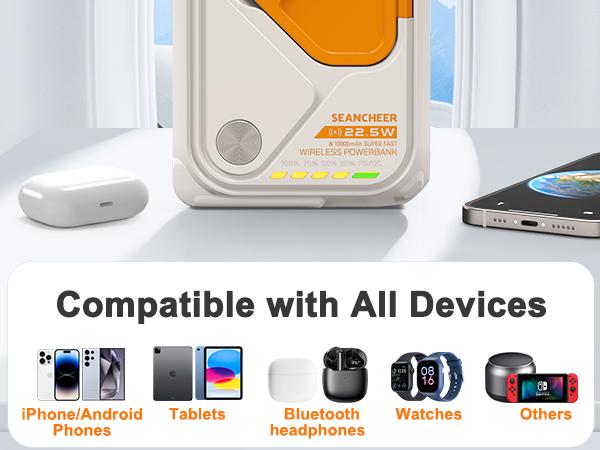 SEANCHEER P05 Portable Charger, Magnetic Power Bank, Small Wireless PowerBank, Battery Pack 10000mAh-20000mAh Travel Essentials Fast Charging With Built in Cable, Foldable Wall Plug for iPhone,Samsung,Andriod  Folding Chargeable Smartphone power bank