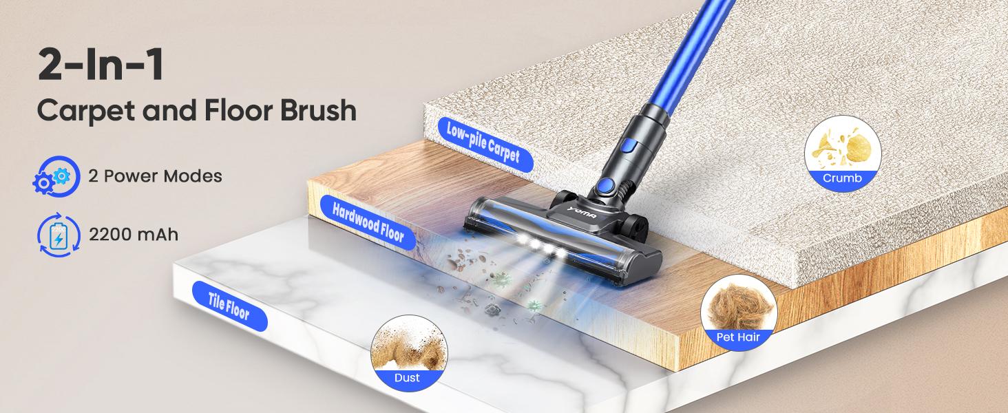 Yoma Cordless Vacuum Cleaner, 6 in 1 Ultra-Quiet Stick Vacuum for Home Cleaning, 2200mAh Battery Up to 45mins Runtime, Powerful Lightweight Handheld Wireless Vacuum for Home/Car on Rugs, Hardwood Floors, Carpets, Pet Hair