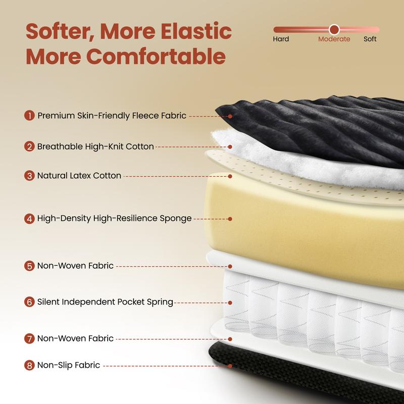 【Jumpstart Sale】Ovios 37" Plush Corduroy Cloud Velvet Boneless Ottoman for Sofa Couch, Ottoman Foot Rest, End of Bed Bench, Storage Chest, Load 660 lb, for Living Room, Bedroom, Entryway