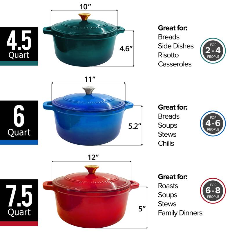Mueller DuraCast Enameled Cast Iron Dutch Oven Pot with Lid, 4.5, 6 or 7.5 QT, Sourdough Dutch Oven, Casserole Pot, Braiser Pan, All Cooktops, Oven Safe to 500F, Cookware Kitchen, Wide Handles Even Heat Distribution, Steel Stainless Knob