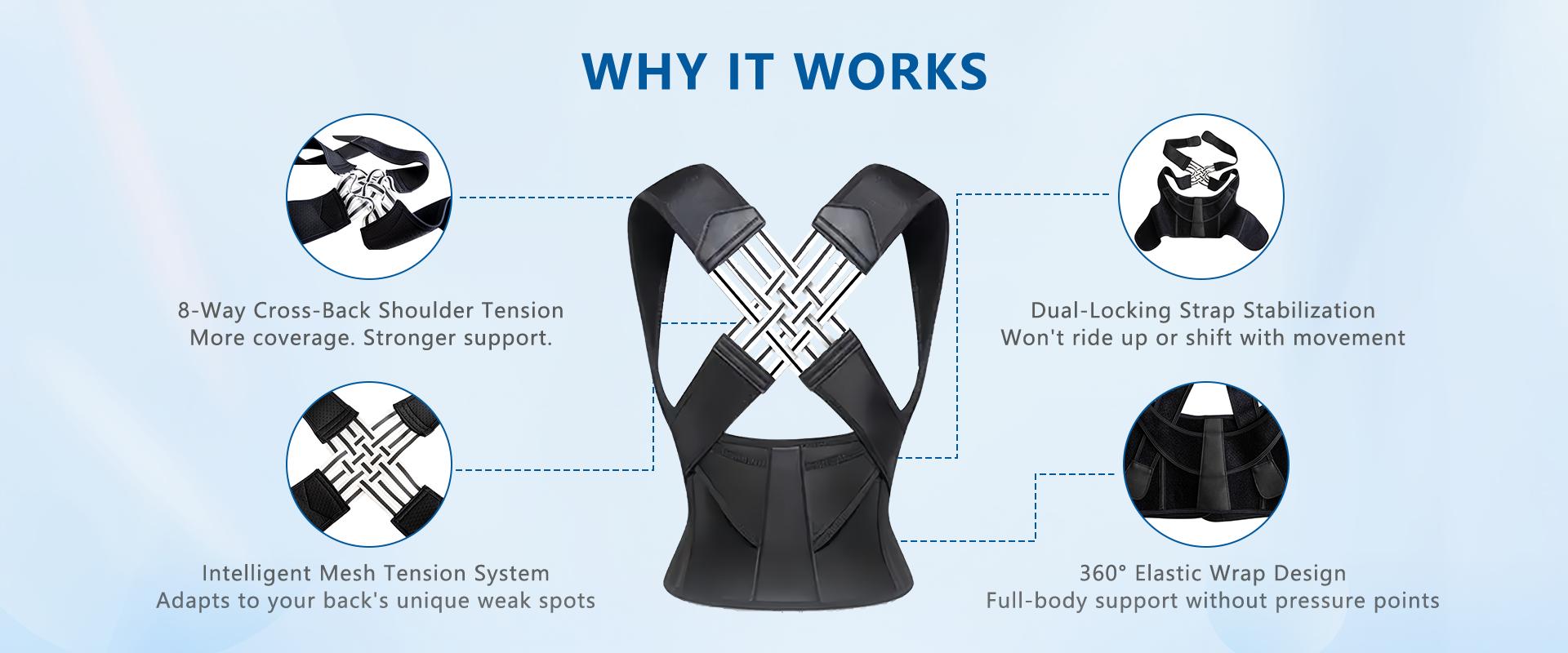 Adjustable Posture Corrector Back Brace Shoulder Straightener with Shoulder Support for Back Pain Relief for Men and Women Belts