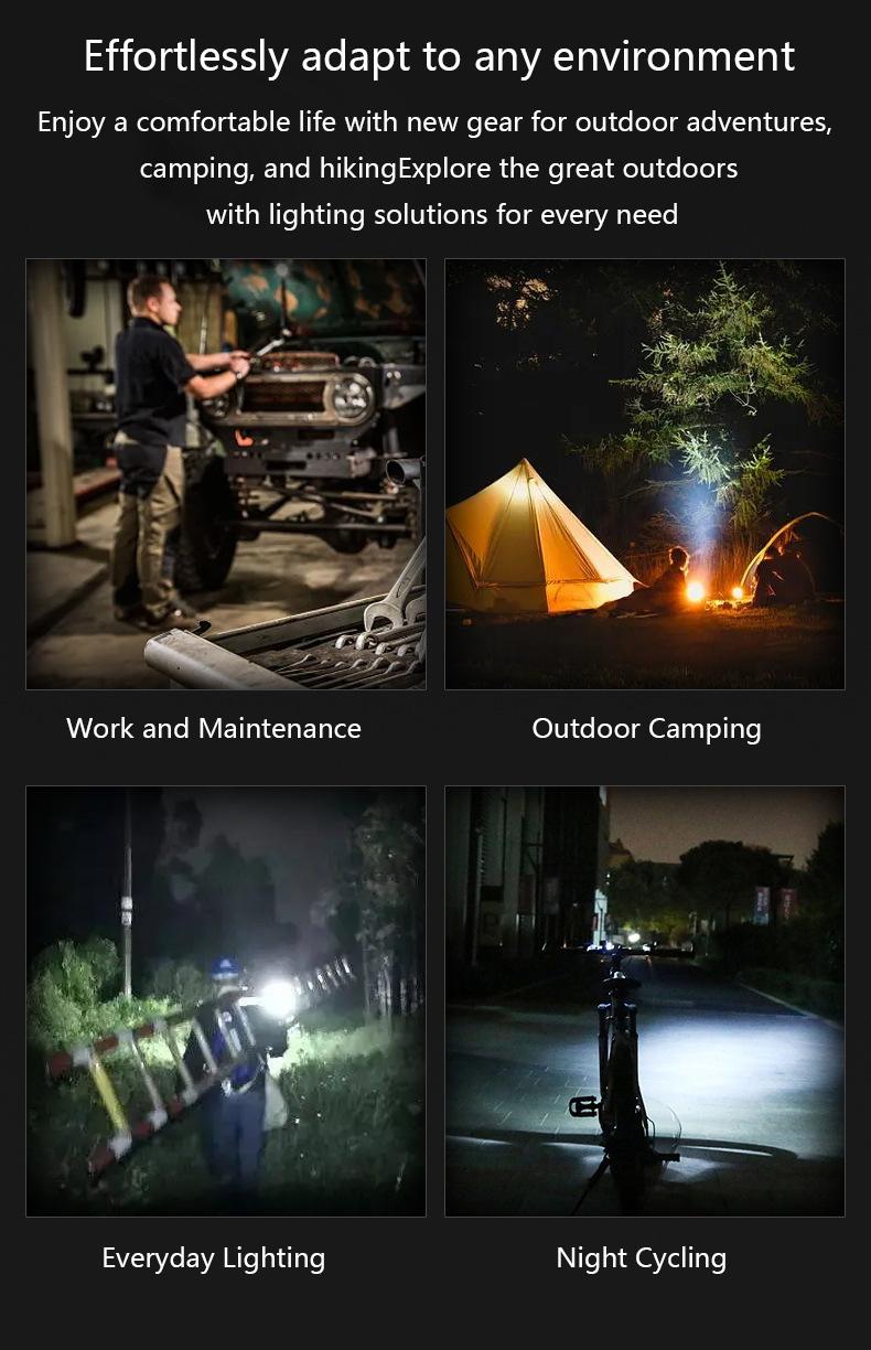 Rechargeable Work Lights, LED Work Light with Magnetic Base & Hanging Hook, 360°Rotate, Tool Gifts for Men