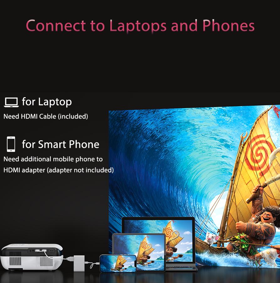 Happrun TK-H1 1080P Bluetooth Projector | Portable Mini H1 Projector for Home Theater, Bedroom Cinema, Outdoor Movies & Camping | Connects to Smartphone, iPhone, HDMI, USB, TV Stick, Fire Stick, PS4, PS5 | Bright Screen & Easy Setup Happrun TK-H1 1080P Bluetooth Projector | Portable Mini H1 Projector for Home Theater, Bedroom Cinema, Outdoor Movies & Camping | Connects to Smartphone, iPhone, HDMI, USB, TV Stick, Fire Stick, PS4, PS5 | Bright Screen & Easy Setup