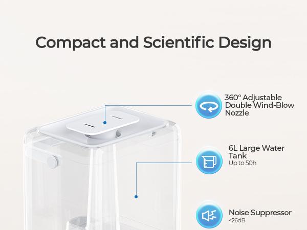 CHIVALZ 6L Top Fill Humidifiers for Bedroom, Large Room, Baby Nursery & Plants, Oil Diffuser, 360° Nozzle, Anti-dry Burn, White Diffuser for Deshumid