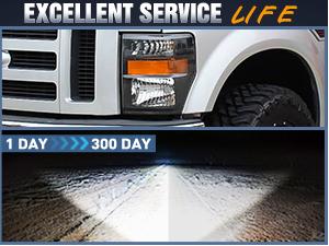 Nilight Headlight Assembly Compatible with 2008 2009 2010 Ford F250 F350 F450 Super Duty Headlamps Replacement Black Housing Amber Reflector Clear Lens Driver and Passenger Side Nilight Headlight Assembly Compatible with 2008 2009 2010 Ford F250 F350 F450 Super Duty Headlamps Replacement Black Housing Amber Reflector Clear Lens Driver and Passenger Side