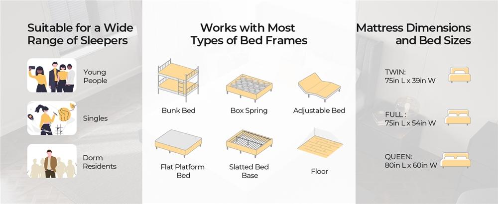 【Crazy Price】Yaheetech Twin/Full/Queen Size Mattress Cooling Gel Memory Foam Mattress, Green Tea Bed Mattress in a Box, Medium Firm, 8/10/12 inch