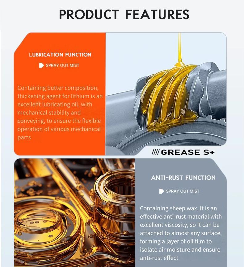 Multi-Function Rust Removal Spray-180ML forLubrication,Rust Prevention & Noise Reduction