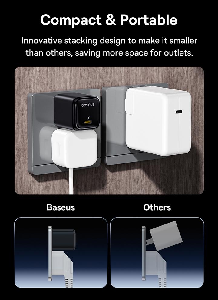 【Pack of 2】Baseus GaN6 Fast Charger 1C 45W US  (2*Baseus Mini White Fast Charging Data Cable)