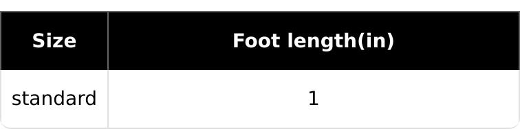 Disposable Multicolor Salon Slippers – Pack of 25 Disposable Multicolor Salon Slippers – Pack of 25