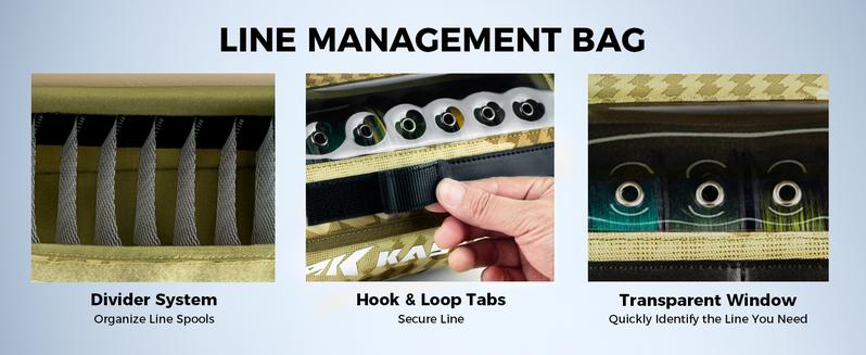 KastKing BaitSpace Fishing Sling Bag, Water-resistant Fishing Backpack with Rod & Beverage Holder, Adjustable Straps, Tackle Storage Bag for Fishing Gear and Equipment