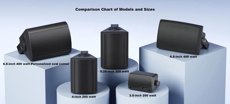 Live-Herdio Waterproof Wall Mount Speaker System Active + Passive Pair Wireless Bluetooth Compatible Indoor/Outdoor Stereo Sound Set with AUX IN--4inches 200 Watts /5.25 Inches 300 Watts /6.5inches 400 Watts