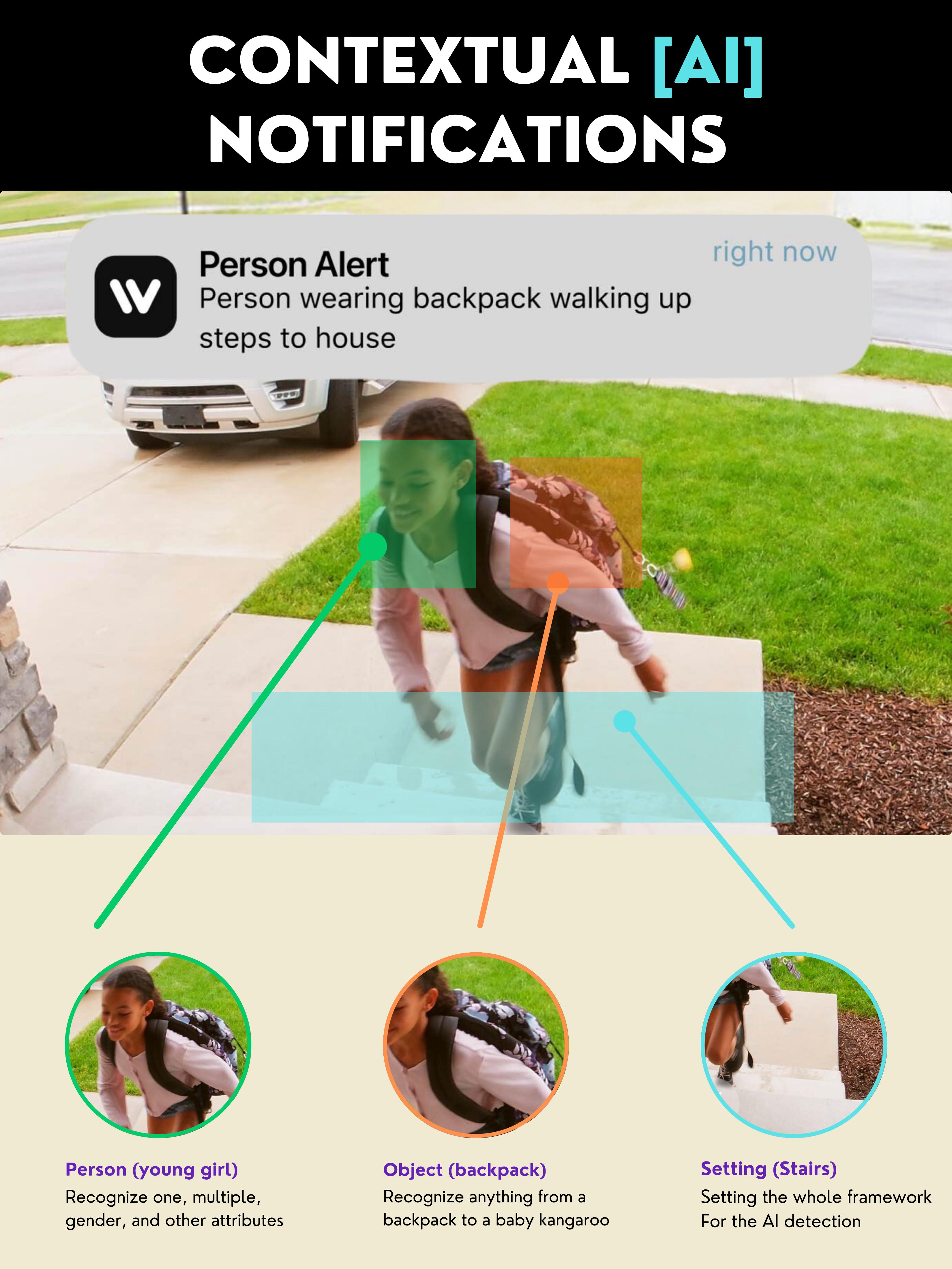 Hawkray  AI camera one key automatic alarm, 911 AlarmMonitoring  all day monitoring for your protection, face recognition mobile tracking, day and night full color easy to install surveillance camera Safety Cord