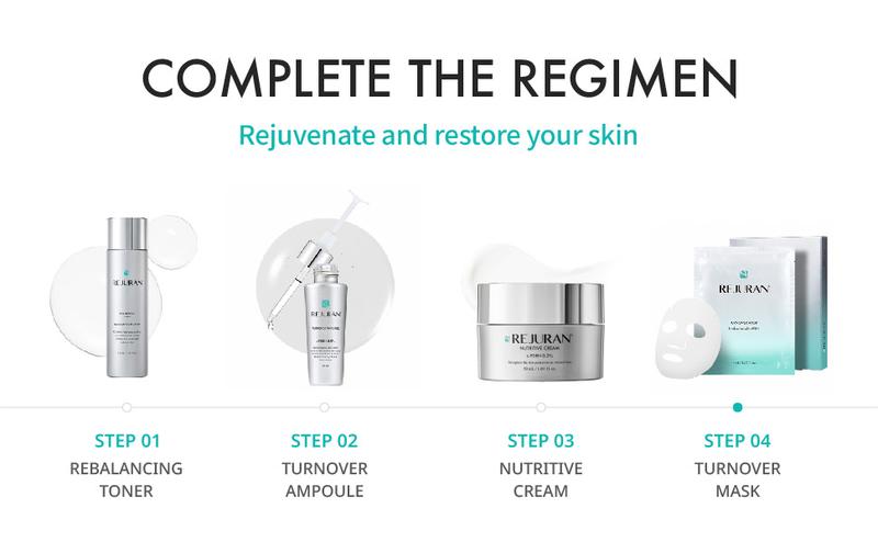 REJURAN Turnover Mask, c-PDRN - Skin Repair, Firming, and Deeply Nourishing Ultra Microfiber Sheet Mask, Clinically Developed Korean Skin Care 5-Pack Smoother Radiant