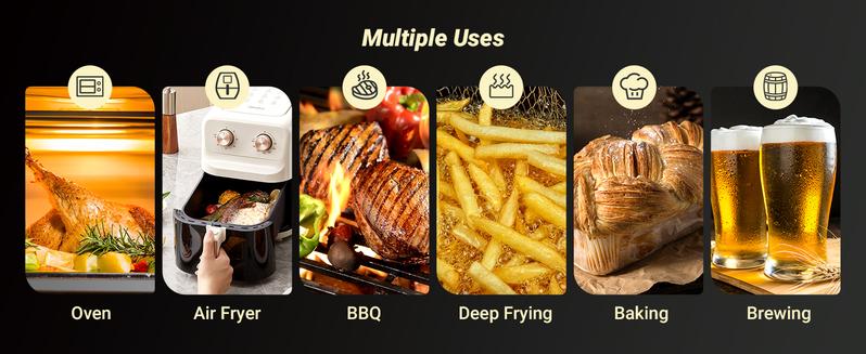 INKBIRD Instant Read Meat Thermometer, Waterproof Kitchen Thermometer,±0.5℉ Accuracy, Large Screen, for Cooking, Grill, BBQ, Brewing