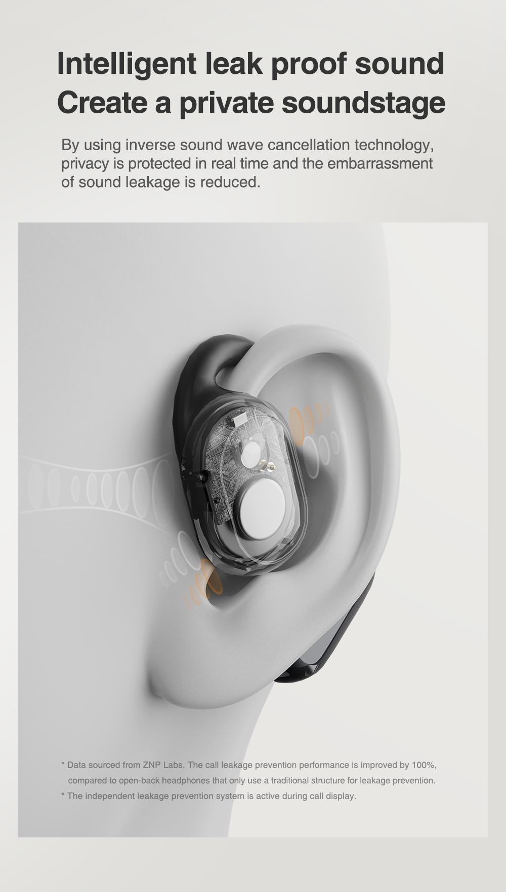 ZNP N01-Smart Dialogue Headphones, Supports conversational interaction, emotional companionship, answering questions, and providing inspiration. Features an open-ear design, Hi-Fi sound quality, and comes with a dedicated app