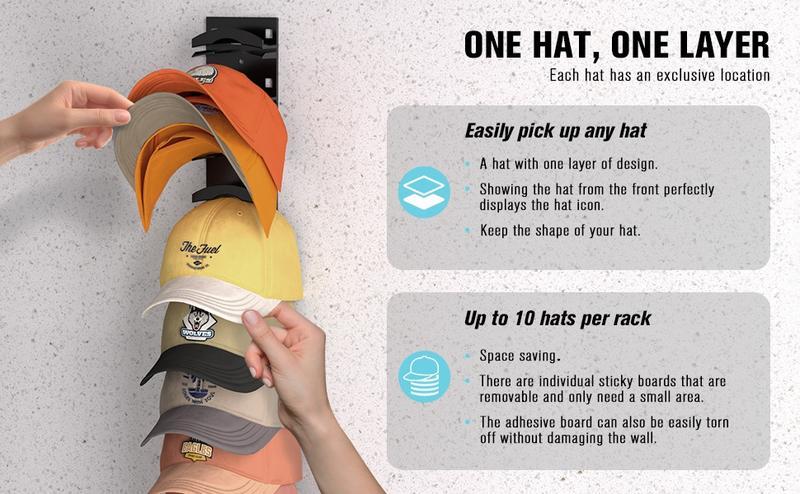 2-Pack Wall-Mounted Hat Organizer | Baseball Cap Rack (Black), Adhesive valentine's gift for bf,Mount, Stable Structure, Holds 20 Hats, Easy Access & Installation, Hanging Display for Closet, Door & Bedroom, 2-Pack Wall-Mounted Hat Organizer | Baseball Cap Rack (Black), Adhesive valentine's gift for bf,Mount, Stable Structure, Holds 20 Hats, Easy Access & Installation, Hanging Display for Closet, Door & Bedroom,