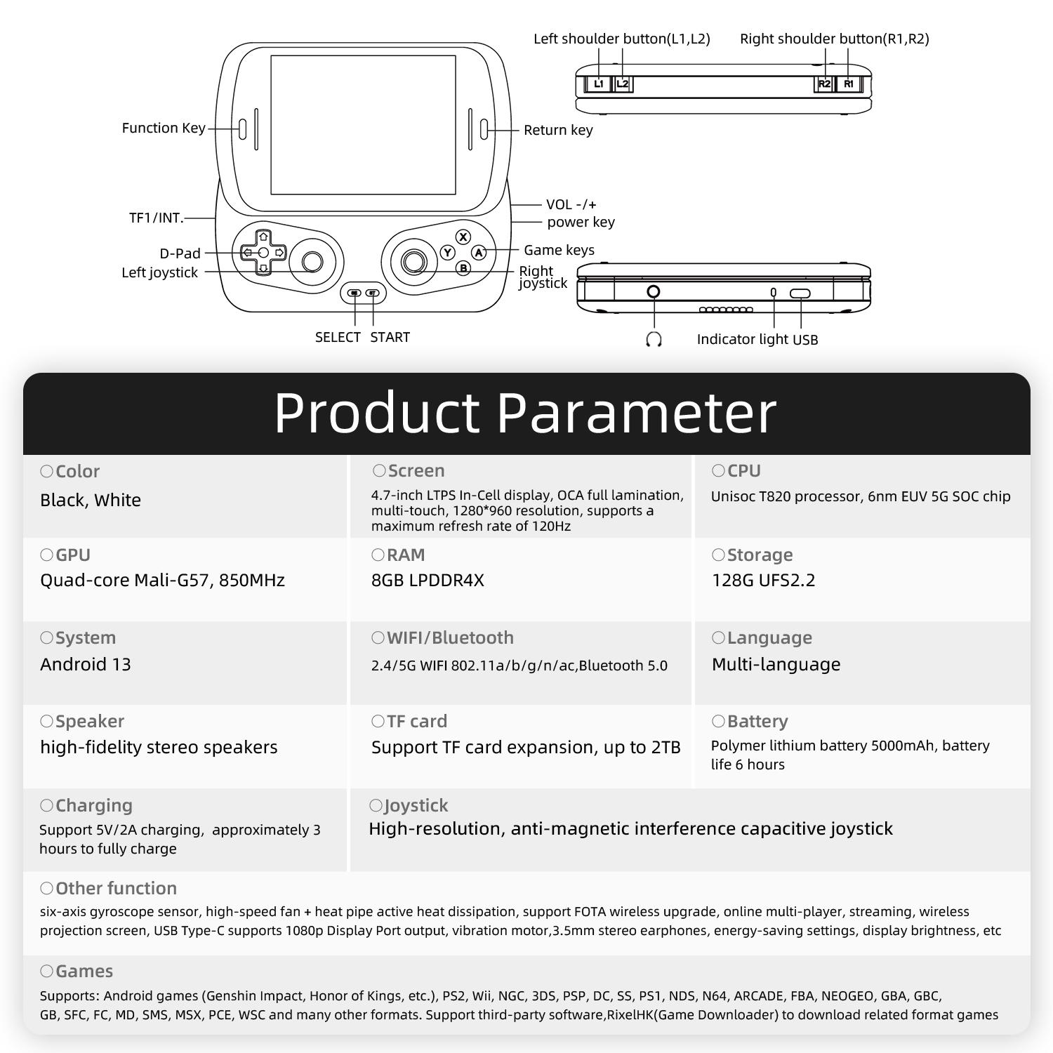 ANBERNIC RG Slide Handheld Game Console 4.7-inch Unisoc T820 Processor rgslide Large Screen Retro Game Console Android 13 Battery 5000mAh Supports WIFI FOTA 1080p-DP Out Streaming