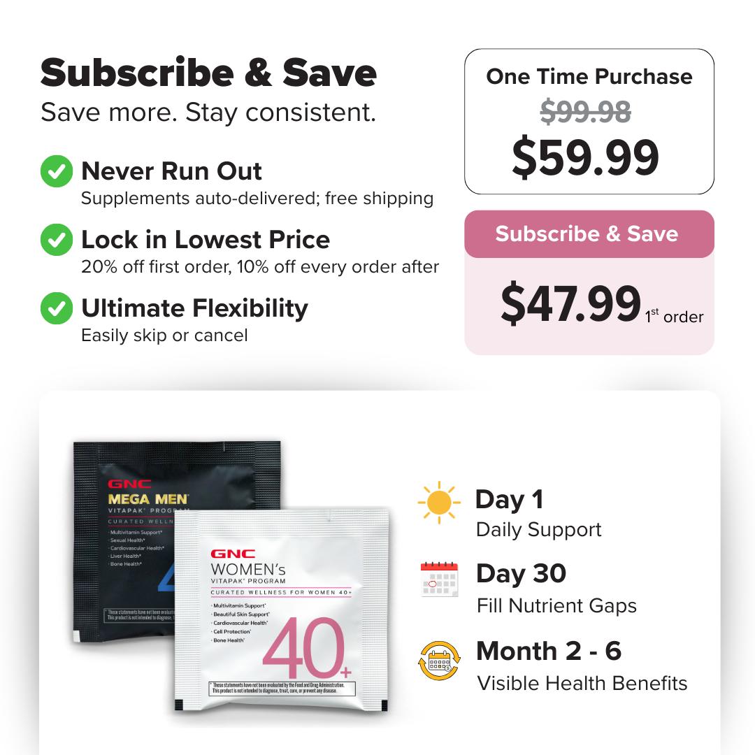 2 Boxes of GNC 40+ Vitapak: Curated Supplements for Women/Men 40+,Stress Support,Bone Health & Omega-3s, Healthcare, Edible Dietary Supplement, Overall Wellness, Fitness, Spring Glow Up 2 Boxes of GNC 40+ Vitapak: Curated Supplements for Women/Men 40+,Stress Support,Bone Health & Omega-3s, Healthcare, Edible Dietary Supplement, Overall Wellness, Fitness, Spring Glow Up
