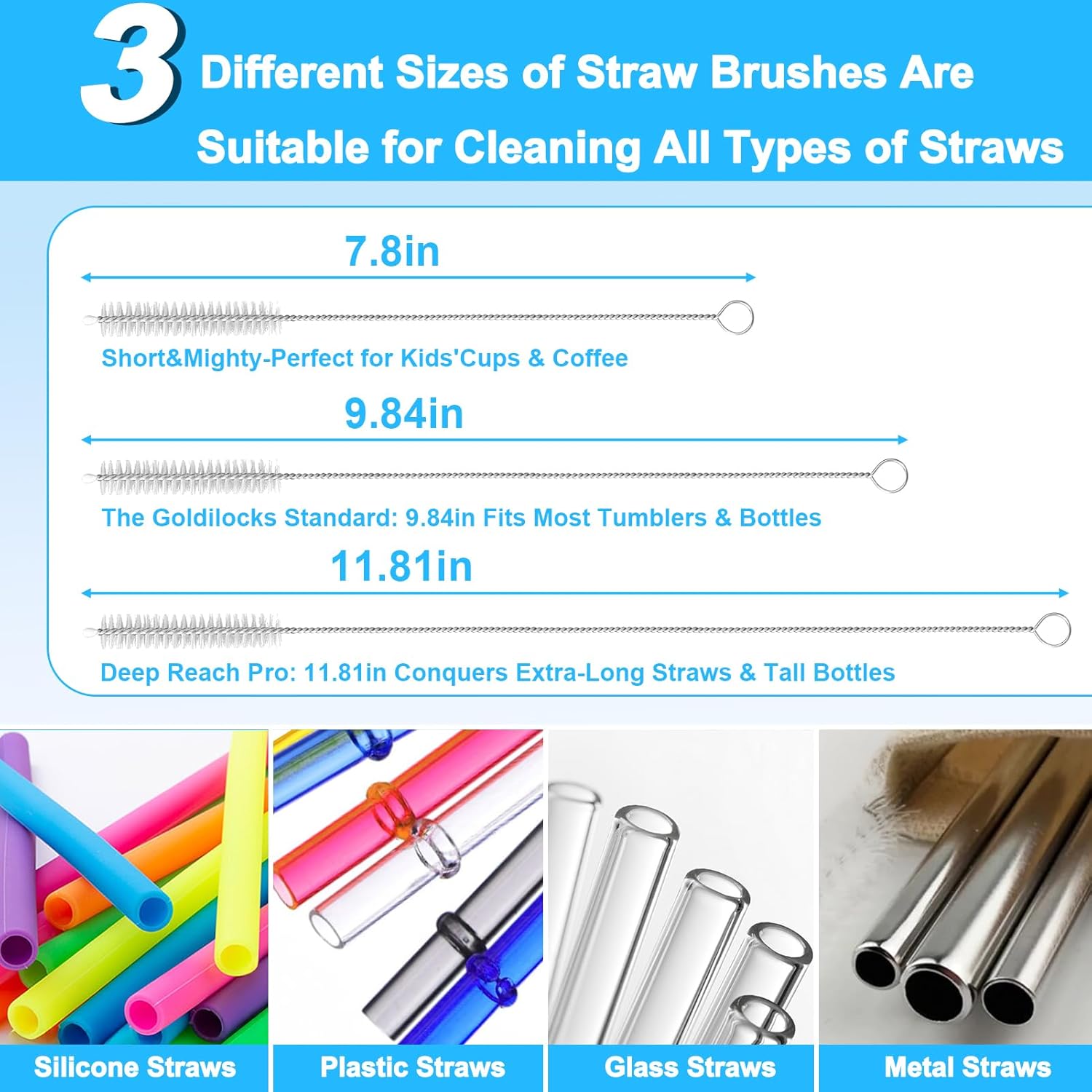 5-in-1 Multifunctional Bottle Cleaning Brush Set with Replaceable Heads for Deep Cleaning Cups Lids and Straws Ideal for Reusable Drinkware