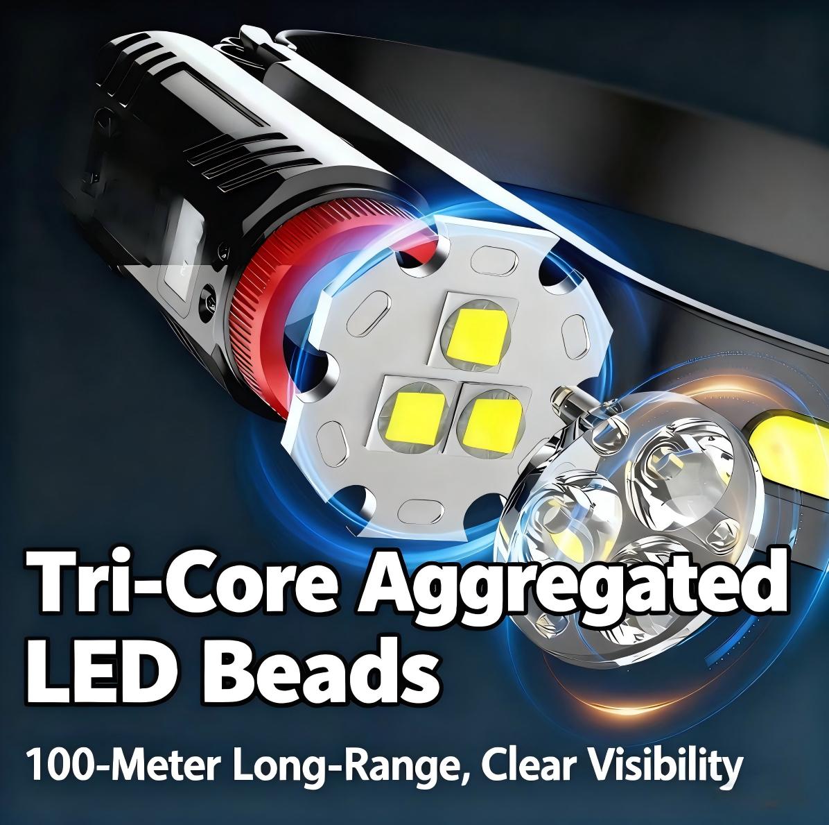 Outdoor High-Brightness LED Headlamp 5 Lighting Modes Portable Motion-Sensing Headlamp USB Rechargeable with Battery Indicator Long-Lasting Illumination Adventure Headlamp Ideal for Camping, Running, Auto Repairs, Dog Walking Perfect Christmas Gift Compac