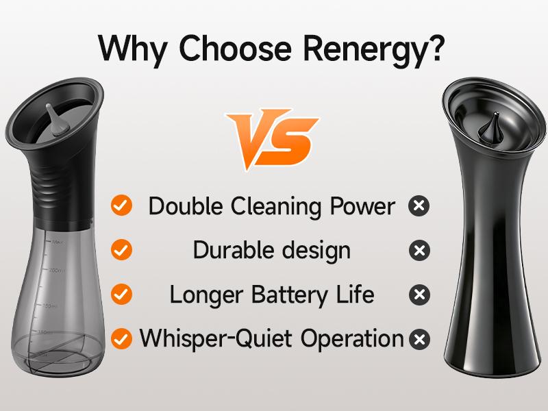 Renergy Electric Ear Wax Removal Kit with LED Display, Powered Ear Wax Remover, Dual Clean & Waste Tank, Water Ear Cleaner & Ear Cleaning Kit, Ear Irrigation Flushing System, 3 Modes, 12 Nozzles, IP67