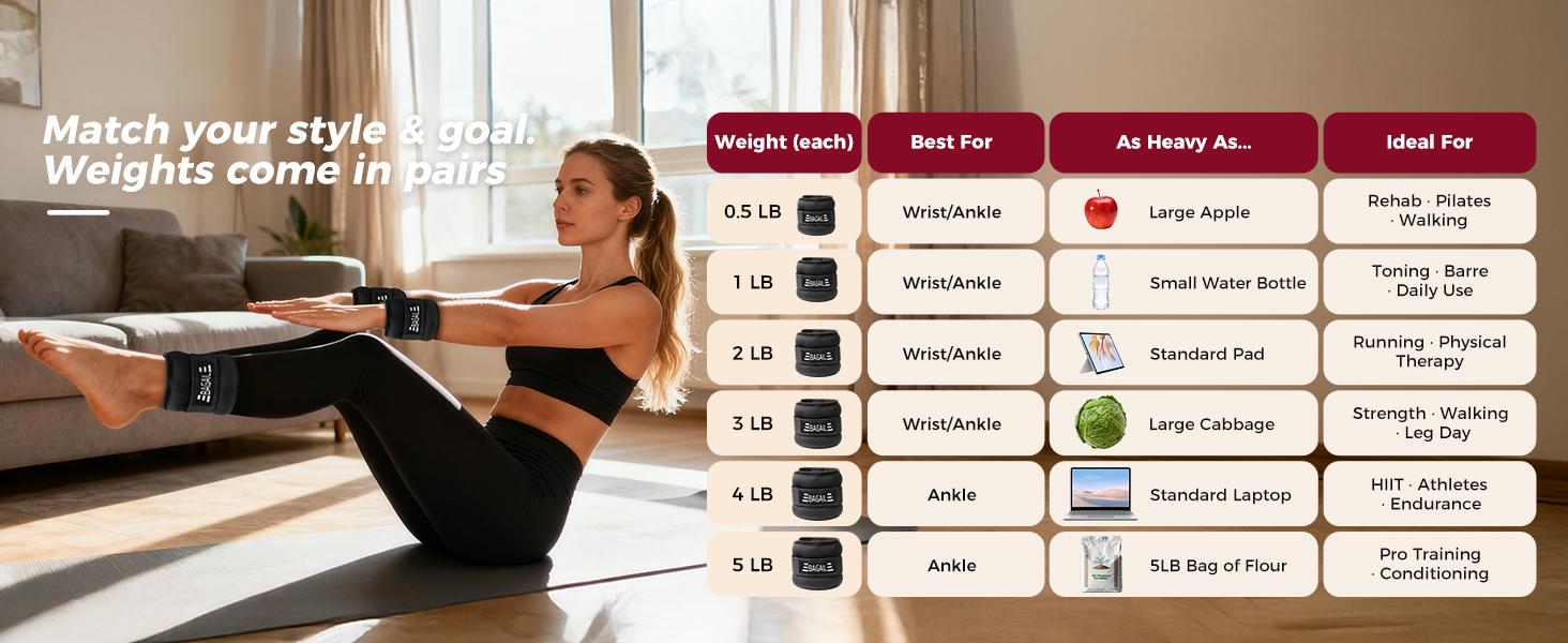 【SpringStatements】BAGAIL Ankle and Wrist Weights for Women & Men, 1 Pair 1/2/4/6/8/10 LBS Leg Weight with Sleek Design & Secure Fit, Arm Weighted Set for Walking, Running, Home Fitness & Physical Therapy