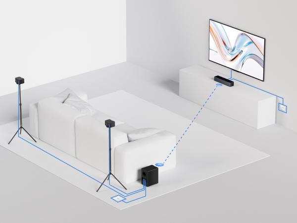 ULTIMEA Poseidon D50 5.1-Channel Sound Bar: 320W Peak Power, 2 Surround Speakers, Bluetooth Subwoofer. Ideal for Smart TVs, Home Theaters & PC Gaming. Comes with Smartphone-Controlled Cinematic Remote. Springtok