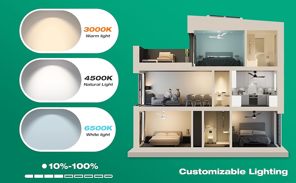 28" Black Small Ceiling Fan with Lights, Remote Control, 3000-6500K Dimmable, Easy to Install, Low Profile Ceiling Fan for Bedroom Kitchen Garage