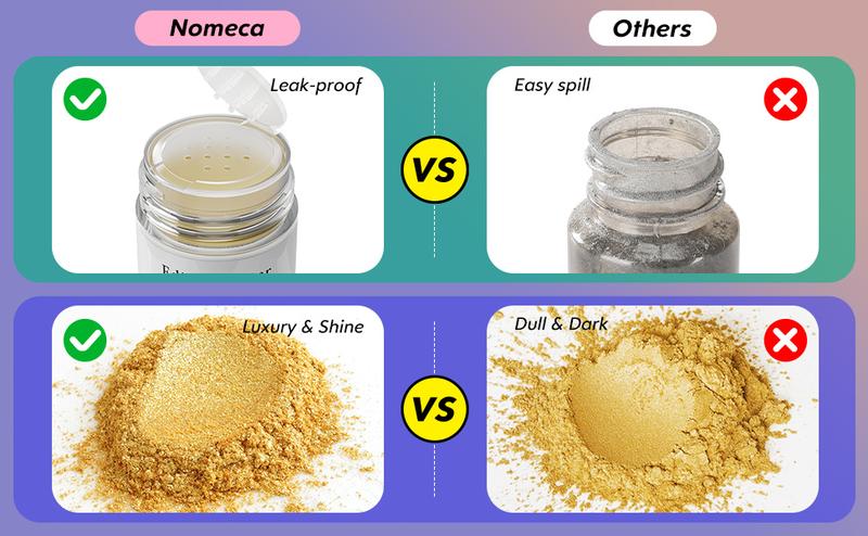 Edible Glitter, Food Coloring Set 10 for Drinks, Wine, Beer, Cocktails, Strawberries, Cakes, Cupcakes, Chocolate Pretty Water Glitter Cake- 5g/bottle