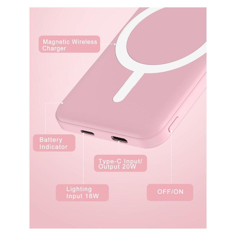 Podoru for MagSafe Battery Pack, 5000mAh Magnetic Power Bank Fast Charging Wireless Portable Charger for iPhone 17/16/15/14/13/12/ All Series
