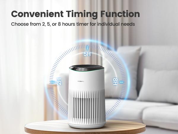 MORENTO MR2566 Air Purifier for Bedroom, Home, Smoke & Pet Dander Odors, Sleep Mode, Portable HEPA, Blue Ambient Light, Sleeping Mode#TikTokShopBlackFriday MORENTO MR2566 Air Purifier for Bedroom, Home, Smoke & Pet Dander Odors, Sleep Mode, Portable HEPA, Blue Ambient Light, Sleeping Mode#TikTokShopBlackFriday