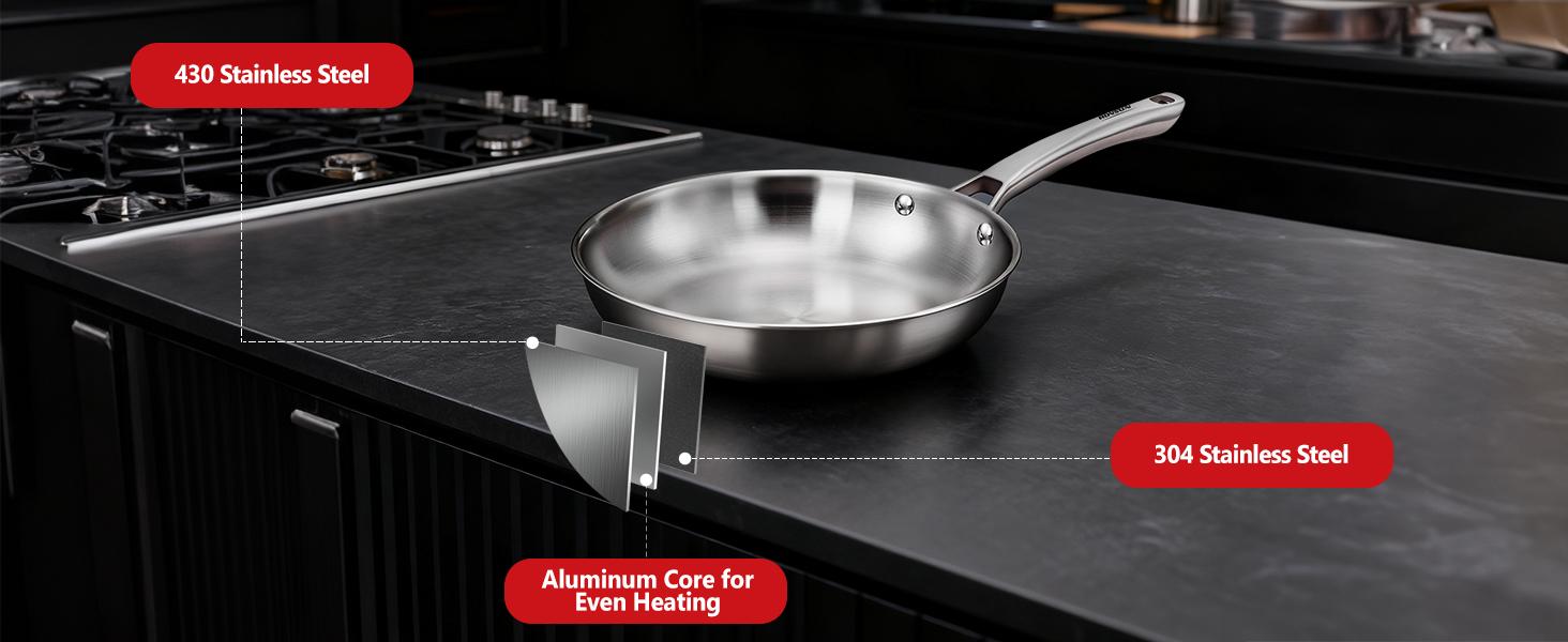 ROVSUN 11-Pcs Stainless Steel Cookware Set, Tri-Ply Pots and Pans Set with Lids, Full Clad Stainless Steel, Non-Toxic Kitchen Set, PFOA & PTFE Free, Compatible for All Cooktops SpringStatements