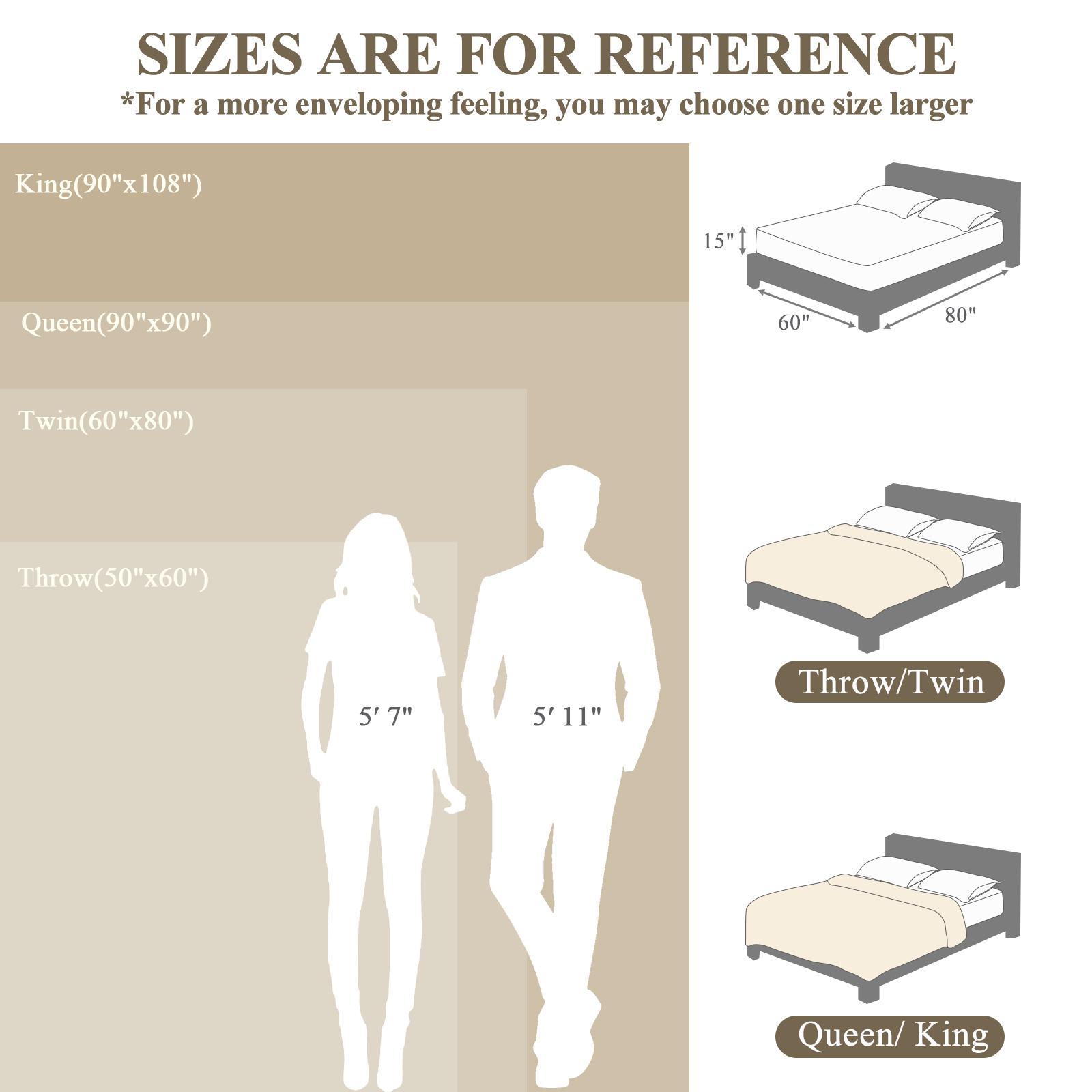 【TikTokShopHolidayHaul】LOKHOM Faux Rabbit Fur Blanket-Pillow not included- Bubble Blanket-Luxury Plush Velvet Throw, Ultra-Soft Fleece, Warm Cozy Winter Blanket for Couch-Elegant, Bed, Sofa, Lightweight, solid color comfy blanket, family gift 【TikTokShopHolidayHaul】LOKHOM Faux Rabbit Fur Blanket-Pillow not included- Bubble Blanket-Luxury Plush Velvet Throw, Ultra-Soft Fleece, Warm Cozy Winter Blanket for Couch-Elegant, Bed, Sofa, Lightweight, solid color comfy blanket, family gift