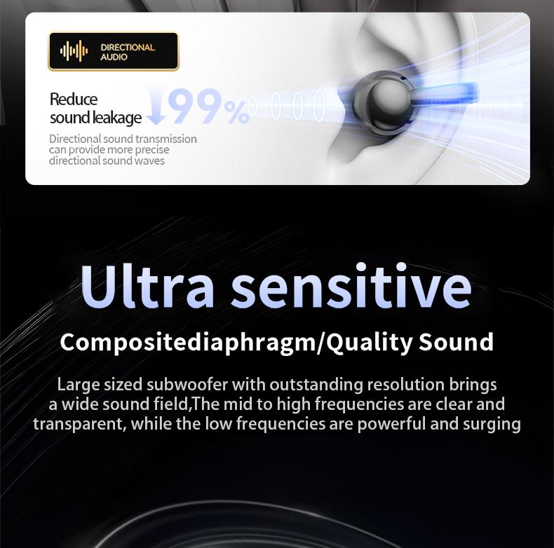 Acer OHR512 Open-Ear Earbuds, Clip-On Headphones, Bluetooth5.4，Lightweight Comfort, Firm-Shell Design, HIFI Sound,Listen to music, make phone calls, work, exercise, Suitable for smartphones such as Apple and Samsung Audio Headset Electronic ear headphone