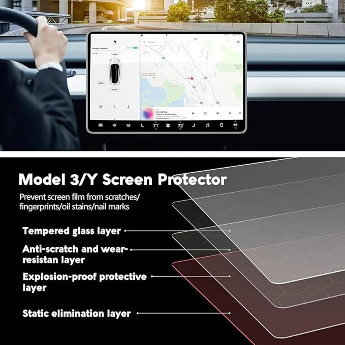 Anti-Glare Tesla Screen Protector for 2025 Model 3/Y  Matte Tempered Glass with Blue Light Filter