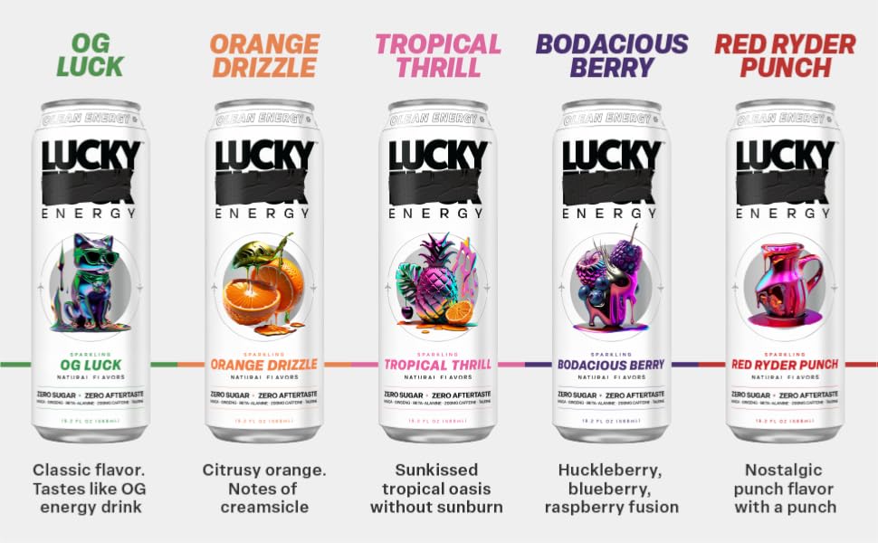 Lucky Energy - Bodacious Berry - Sugar Free Energy Drink Beverage - 12-Pack