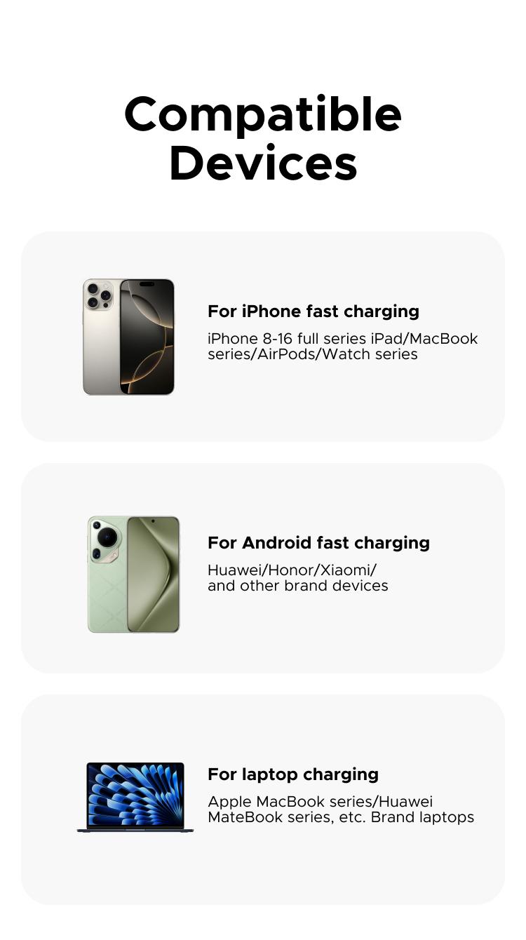 UGREEN USB-C Charging Station with AC Outlet, Nexode 8-in-1 Power Strip for Home and Office, with 4 AC, 1 USB C & 2 USB A for MacBook Pro/Air, iPad, iPhone 17 16，TikTokShopBlackFriday ,TikTokShopHolidayHaul