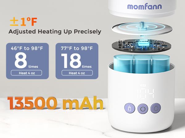 Momfann Portable Bottle Warmer for Travel, Dual Heating Modes for Breastmilk & Water On The Go, Portable Bottle Milk Warmer with Fast Heating & Long Battery Life, 12 Ounces Large Capacity